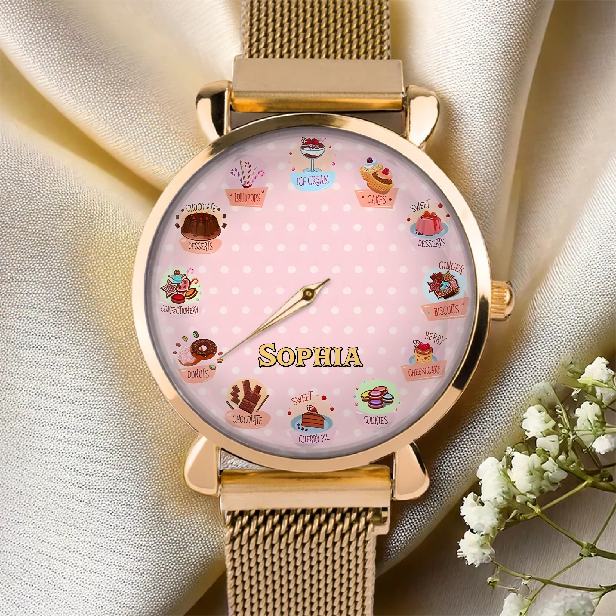 7529a4a9-0581-4197-ba7a-d82e706cc805