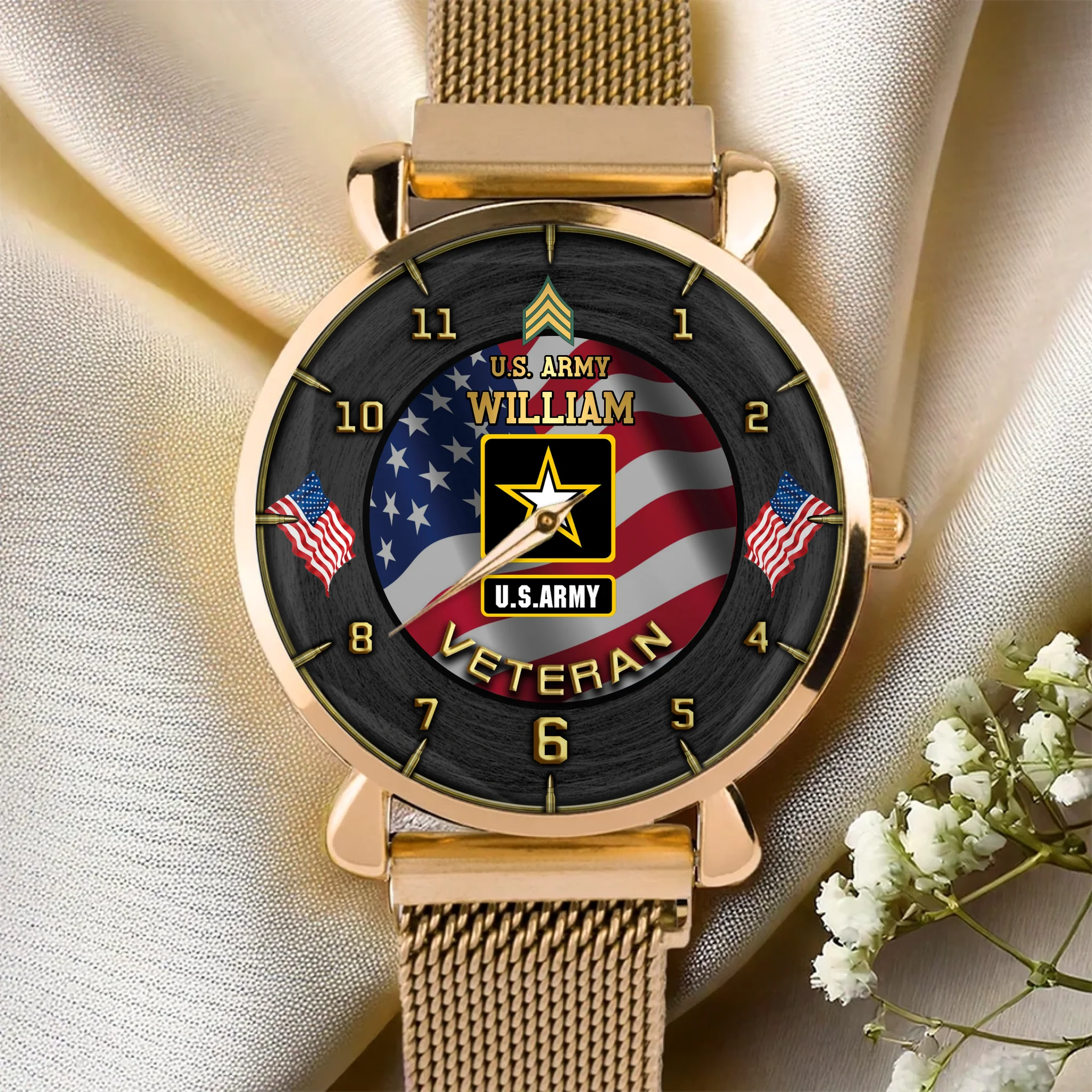 7529a4a9-0581-4197-ba7a-d82e706cc805