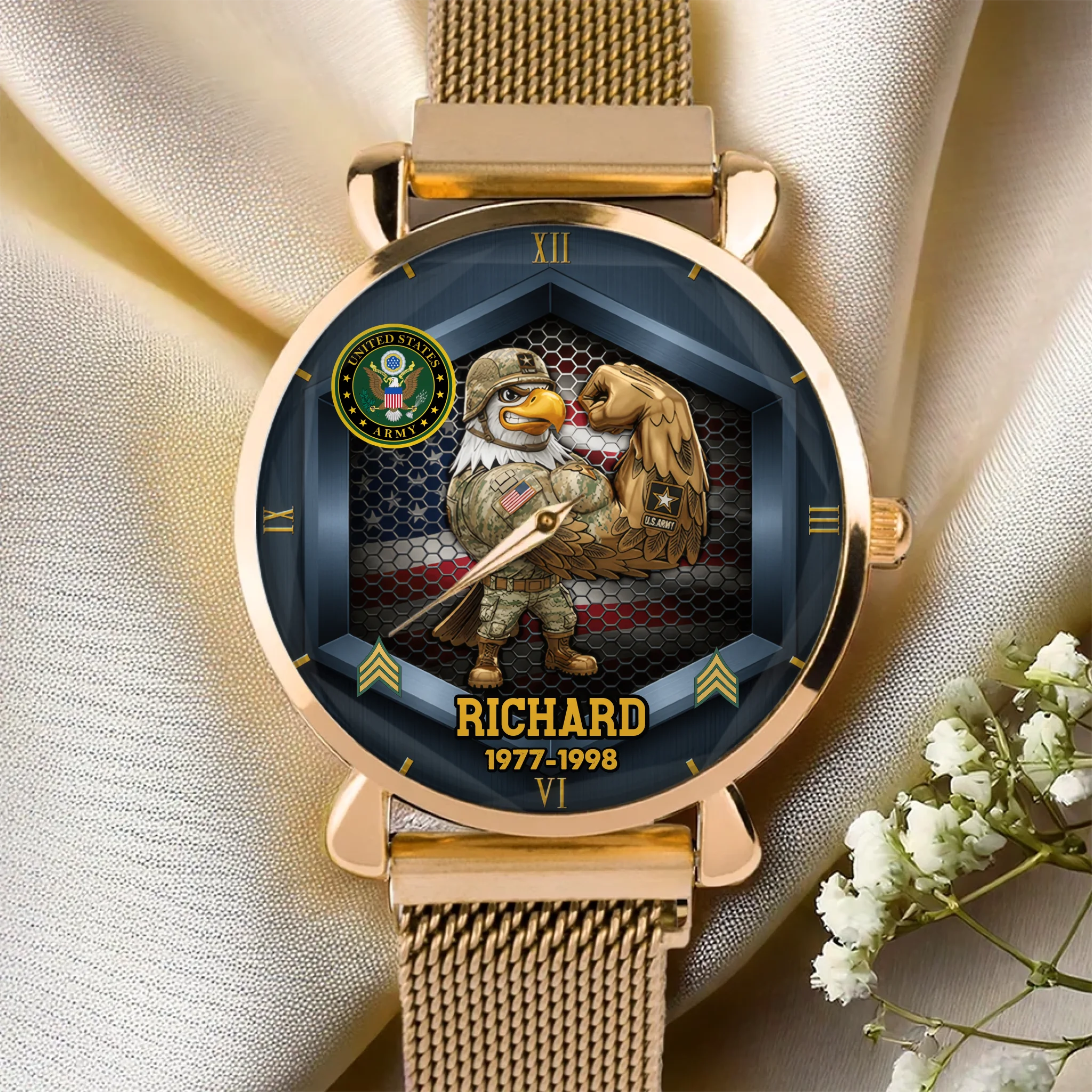 7529a4a9-0581-4197-ba7a-d82e706cc805