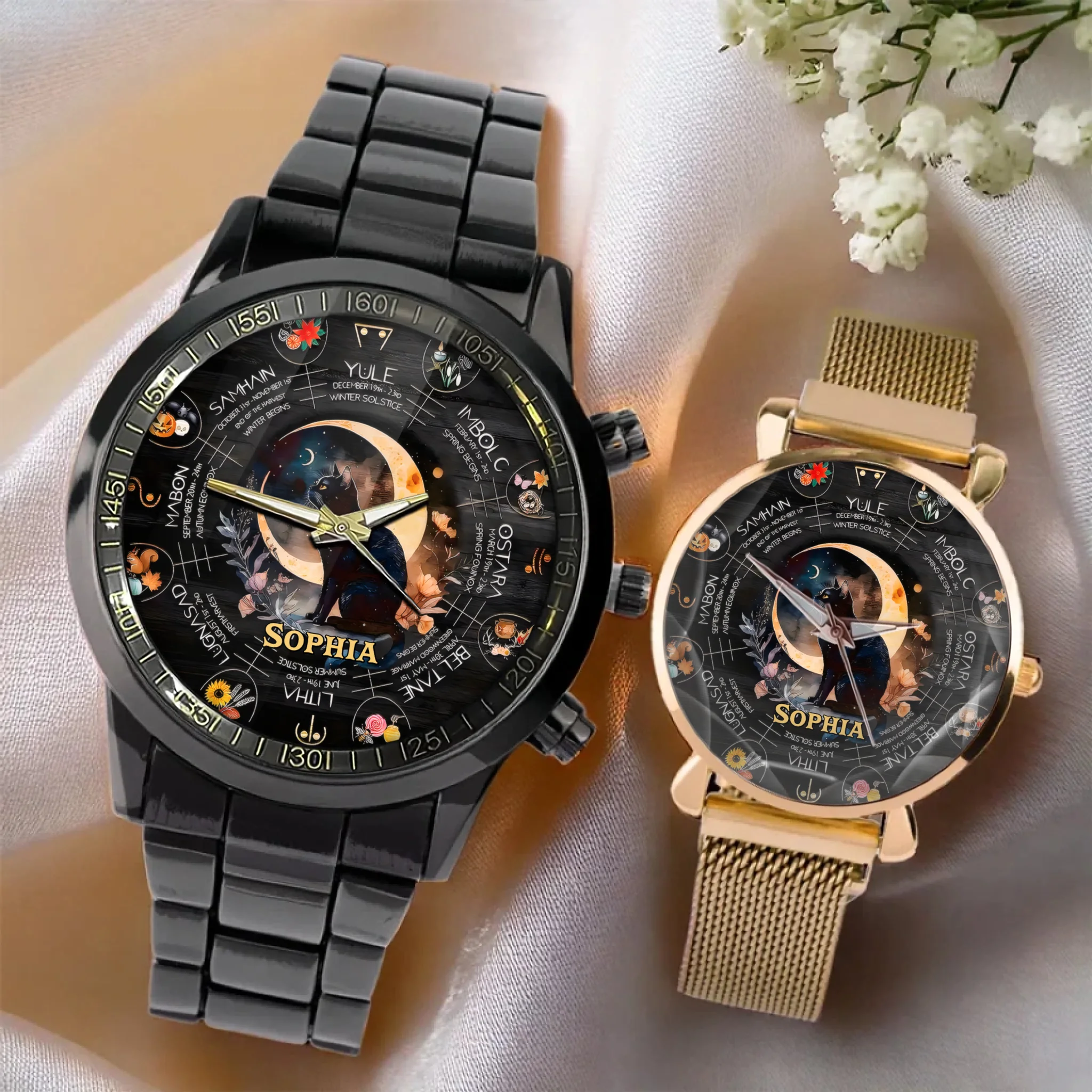 fcc67062-71be-42eb-a72d-2845e6006293